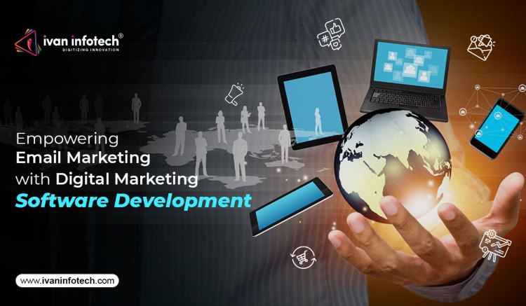 digital marketing software development